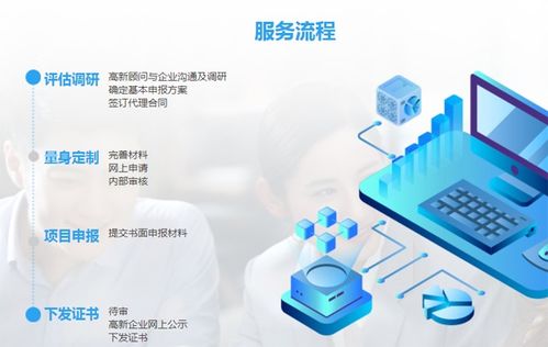 漳州高新技術(shù)企業(yè)申請全攻略 流程、費用與專業(yè)咨詢服務(wù)解析