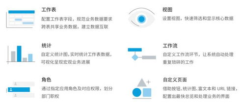 十年咨詢師洞察 技術(shù)咨詢?nèi)绾纬蔀榧夹g(shù)與業(yè)務(wù)的融合催化劑